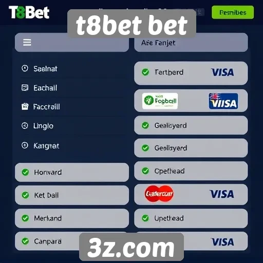 métodos de pagamento disponíveis no t8bet bet